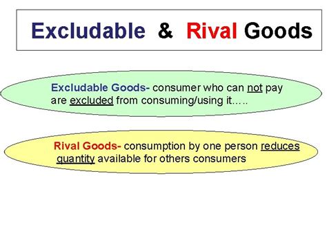excludable and rival goods.
